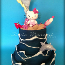 Hello kitty