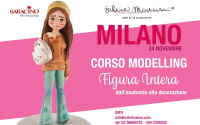 MILANO, MODELLING CLASS